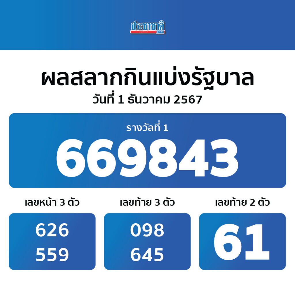 356สล็อต เว็บตรง สล็อต ฝากถอนออโต้ ไม่ผ่านเอเย่นต์ 2026