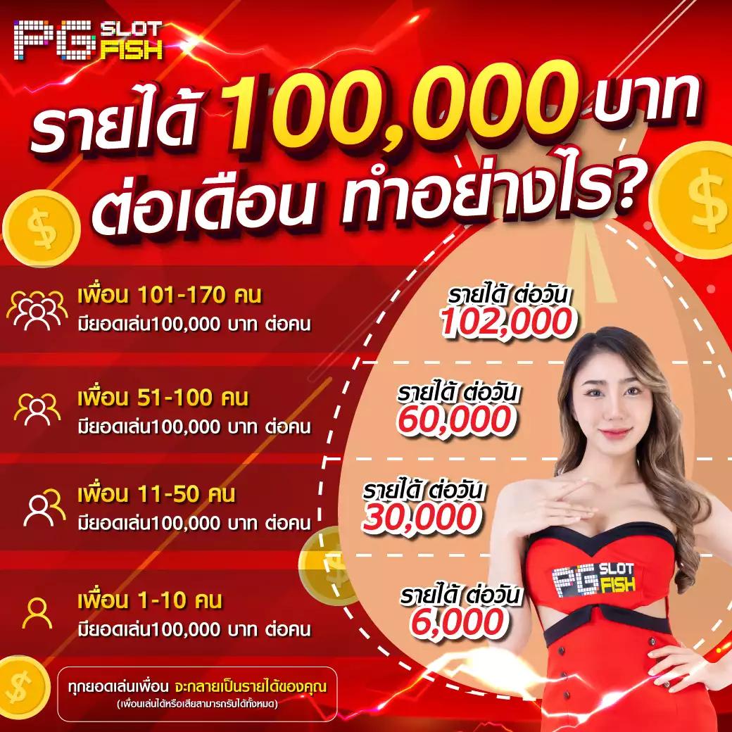 365bet เว็บตรง สล็อต ฝากถอนออโต้ ไม่ผ่านเอเย่นต์ 2026