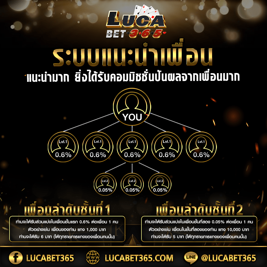 avg168 เว็บตรง สล็อต ฝากถอนออโต้ ไม่ผ่านเอเย่นต์ 2026