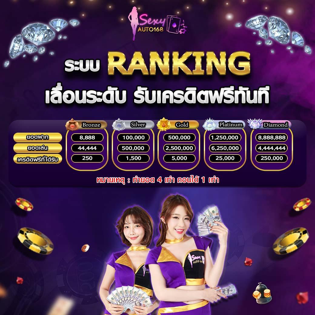 fun88 เข้าระบบ เว็บตรง สล็อต ฝากถอนออโต้ ไม่ผ่านเอเย่นต์ 2026