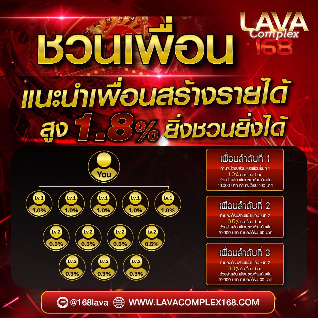 h25 com เข้าสู่ระบบ เว็บตรง สล็อต ฝากถอนออโต้ ไม่ผ่านเอเย่นต์ 2026