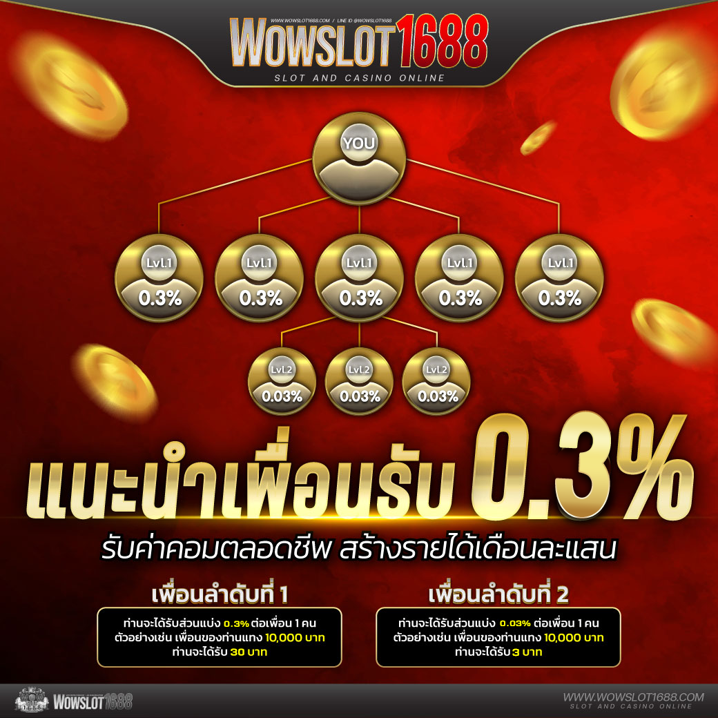 hihuay หวยออนไลน์ เว็บตรง สล็อต ฝากถอนออโต้ ไม่ผ่านเอเย่นต์ 2026