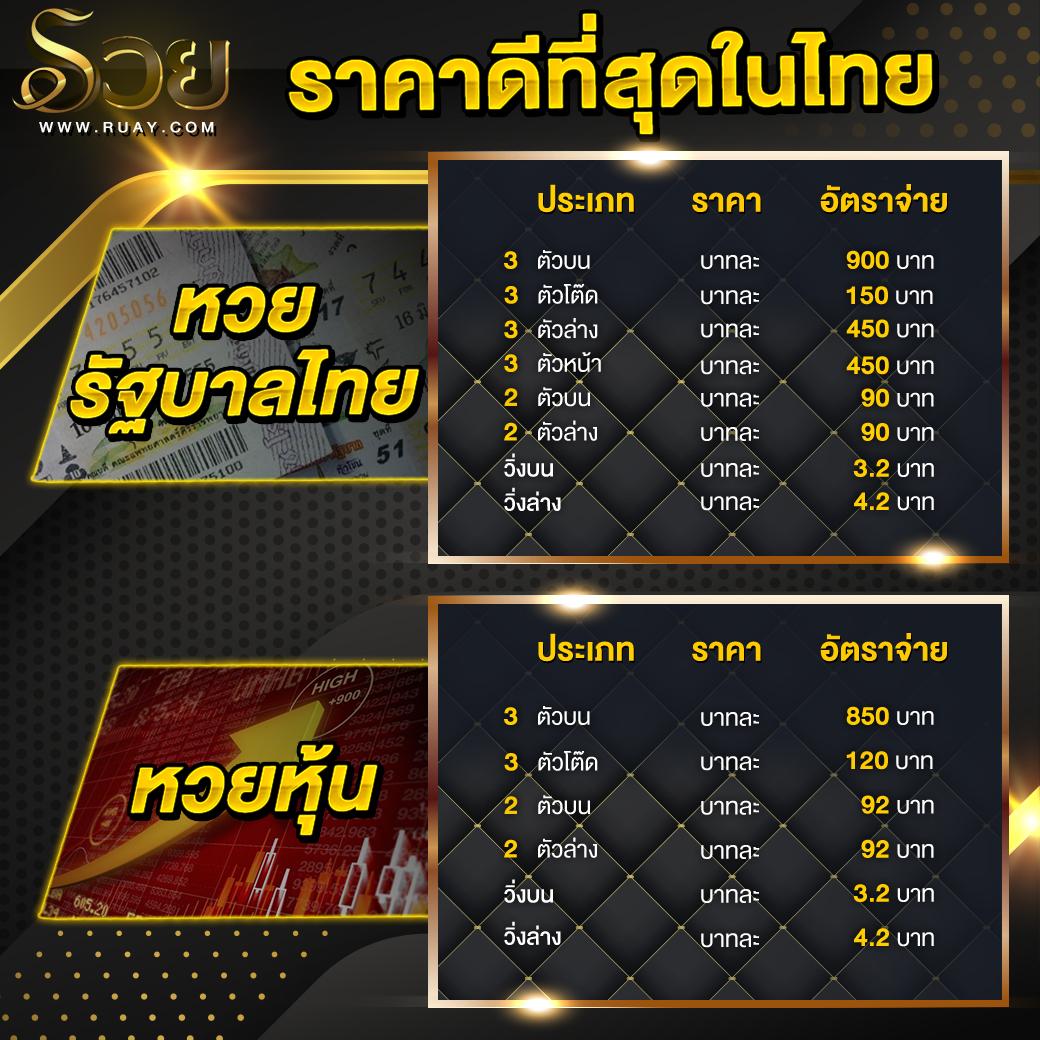 lava222 เว็บตรงสล็อต ฝากถอนออโต้ ไม่ผ่านเอเย่นต์ 2026