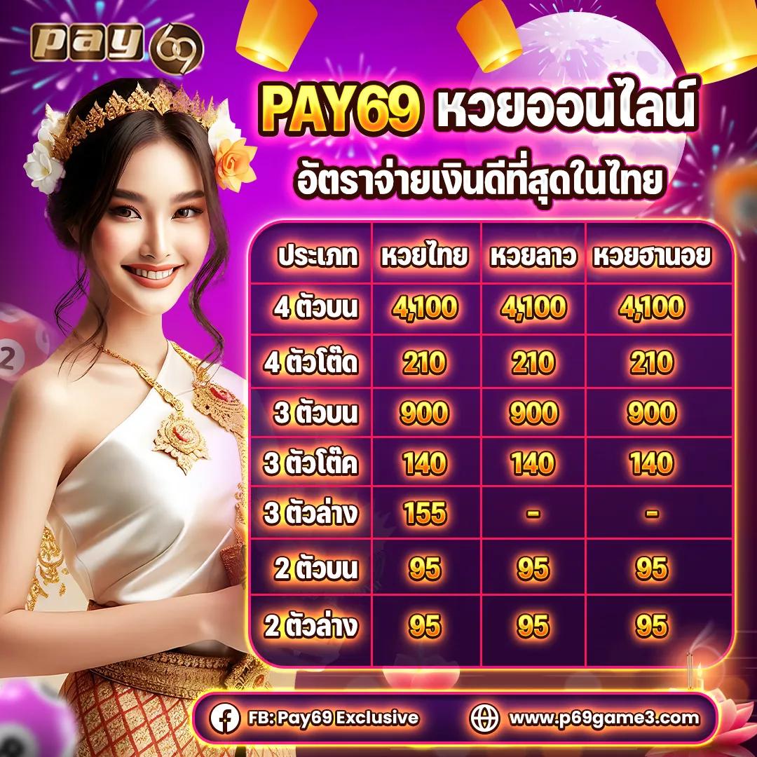 milo555 เว็บตรง สล็อต ฝากถอนออโต้ ไม่ผ่านเอเย่นต์ 2026