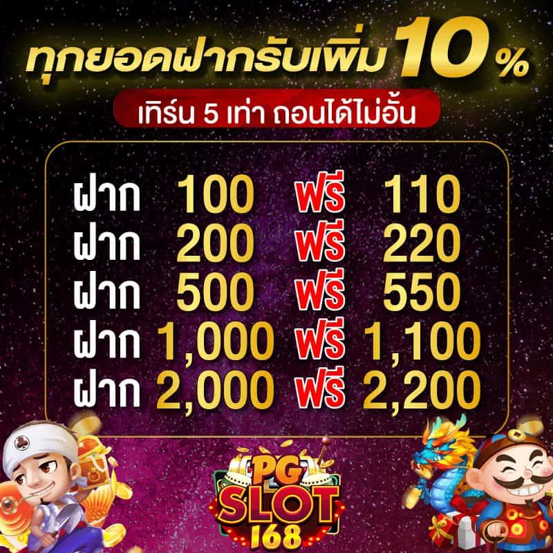panda1234 เว็บตรง สล็อต ฝากถอนออโต้ ไม่ผ่านเอเย่นต์ 2026