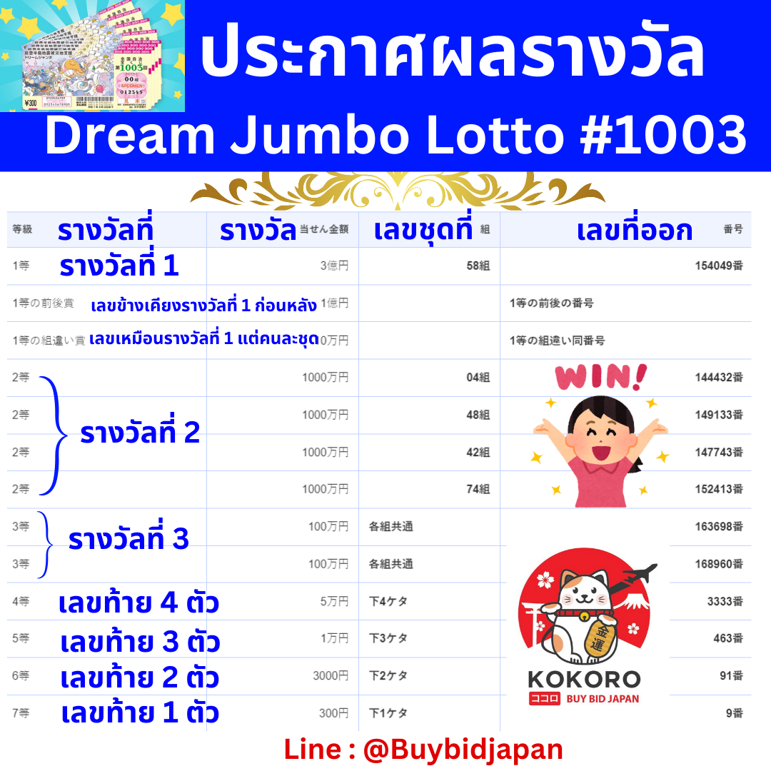 win3333 เว็บตรง สล็อต ฝากถอนออโต้ ไม่ผ่านเอเย่นต์ 2026