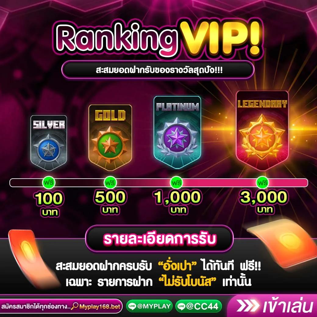win8s เว็บตรง สล็อต ฝากถอนออโต้ ไม่ผ่านเอเย่นต์ 2026