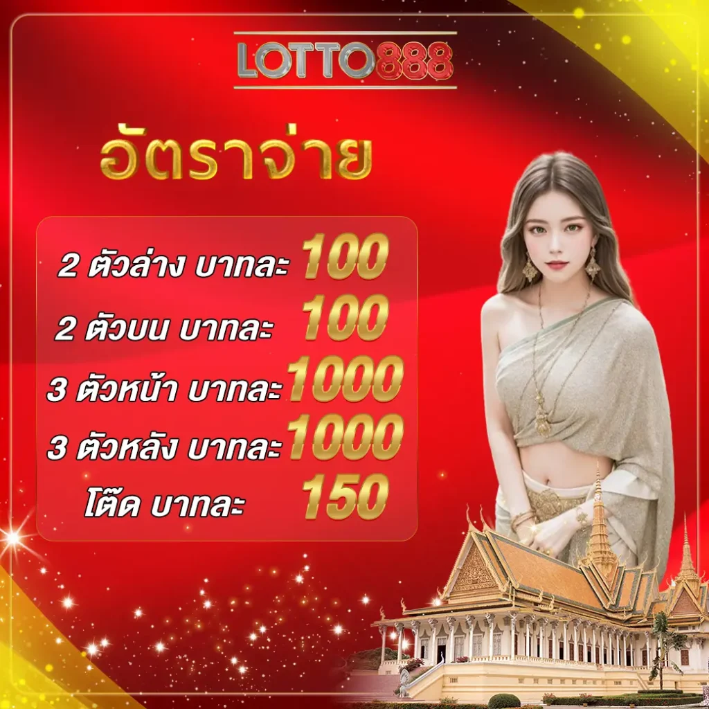wink เว็บตรง สล็อต ฝากถอนออโต้ ไม่ผ่านเอเย่นต์ 2026