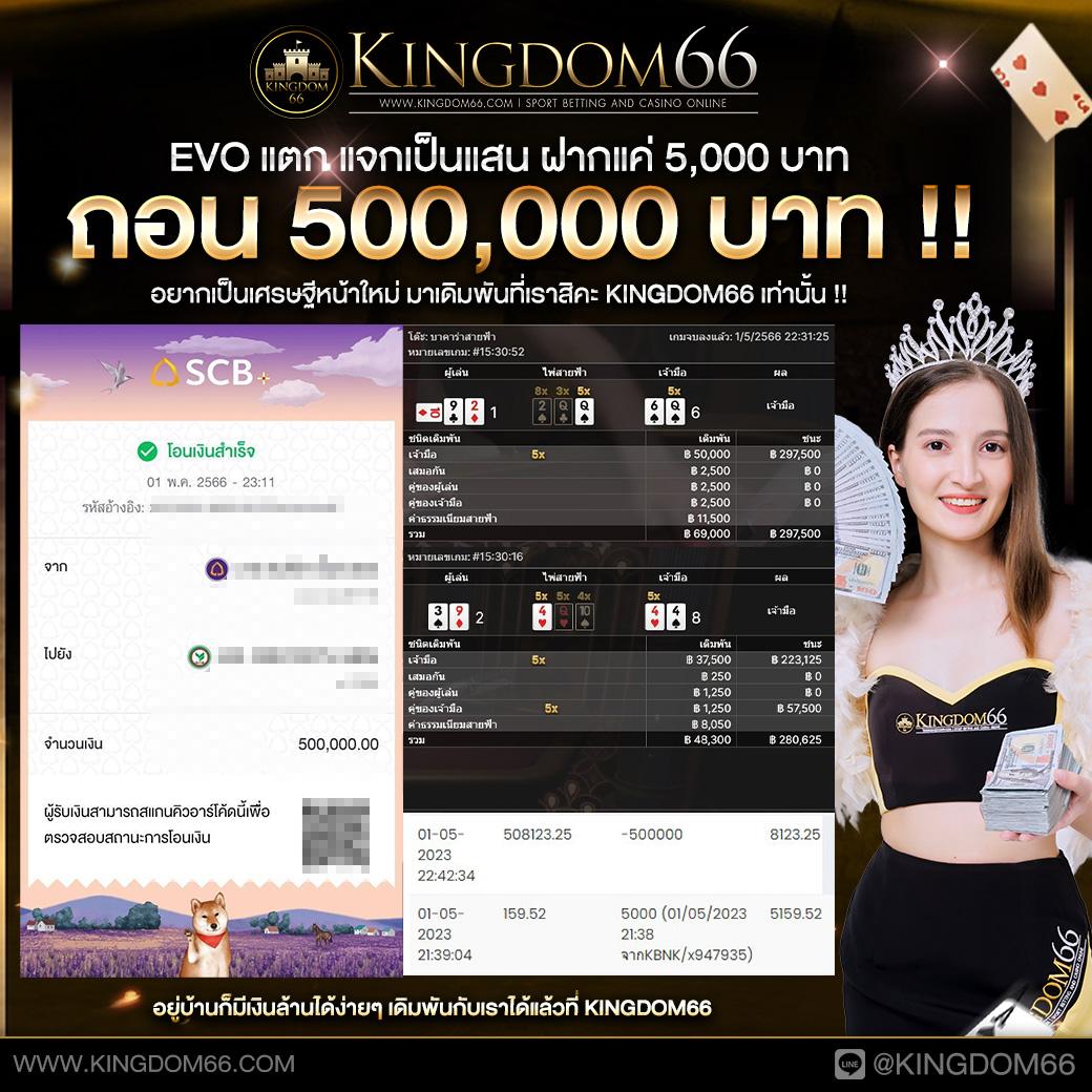 ซุปเปอร์สล็อต1234 เว็บตรง สล็อต ฝากถอนออโต้ ไม่ผ่านเอเย่นต์ 2026