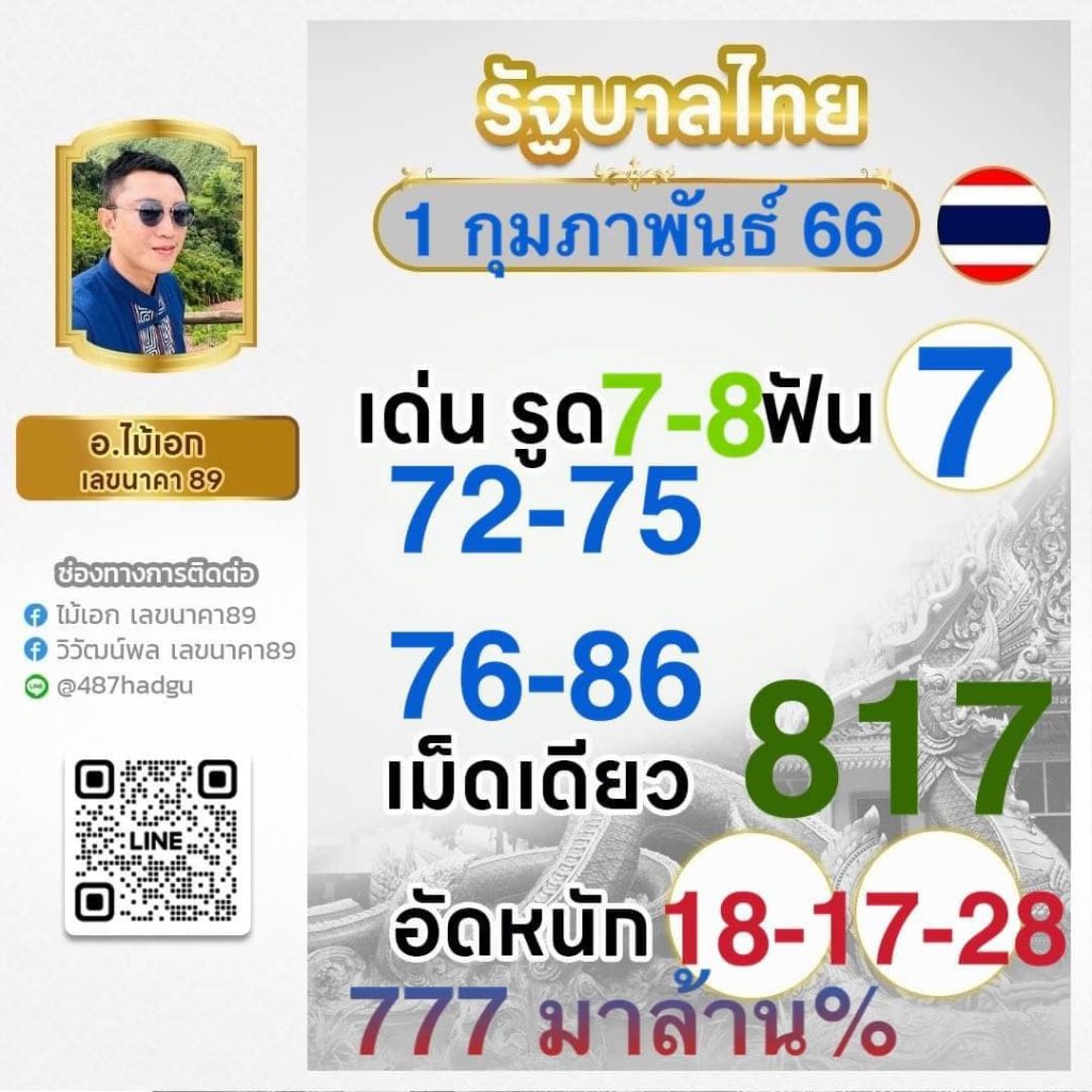 ซื้อหวยออนไลน์ เว็บไหนดี เว็บตรง ฝากถอนออโต้ สล็อต 2026