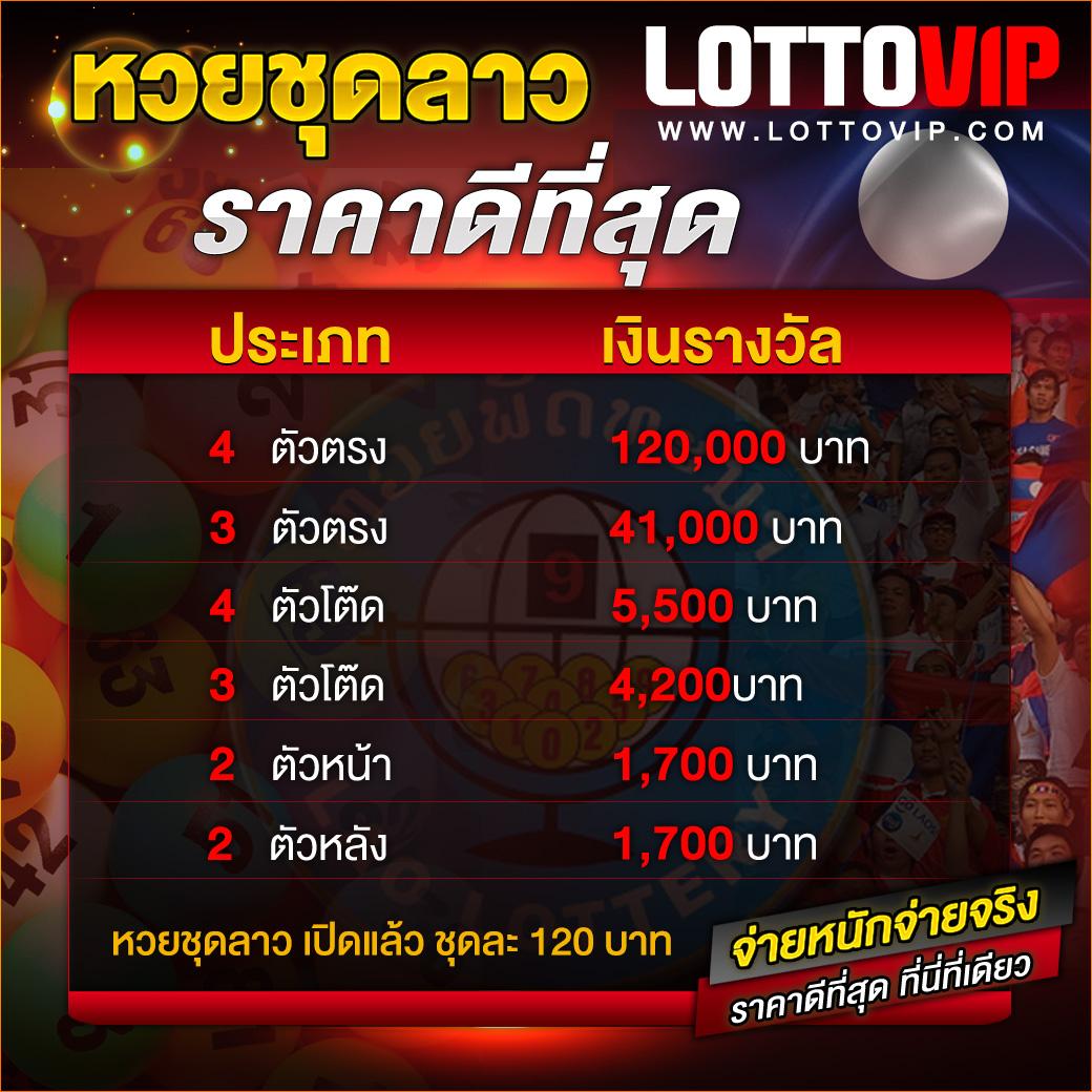 ทดลองเล่นสล็อตฟรี 88 เว็บตรง สล็อต ฝากถอนออโต้ ไม่ผ่านเอเย่นต์ 2026