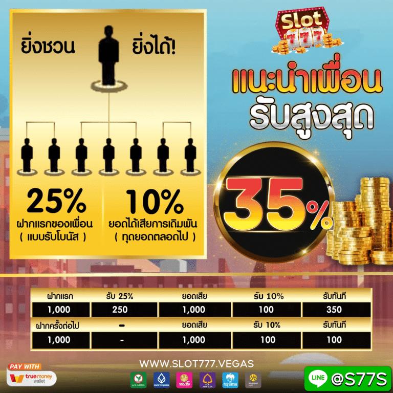รวยหวยออนไลน์ เว็บตรง สล็อต ฝากถอนออโต้ ไม่ผ่านเอเย่นต์ 2026