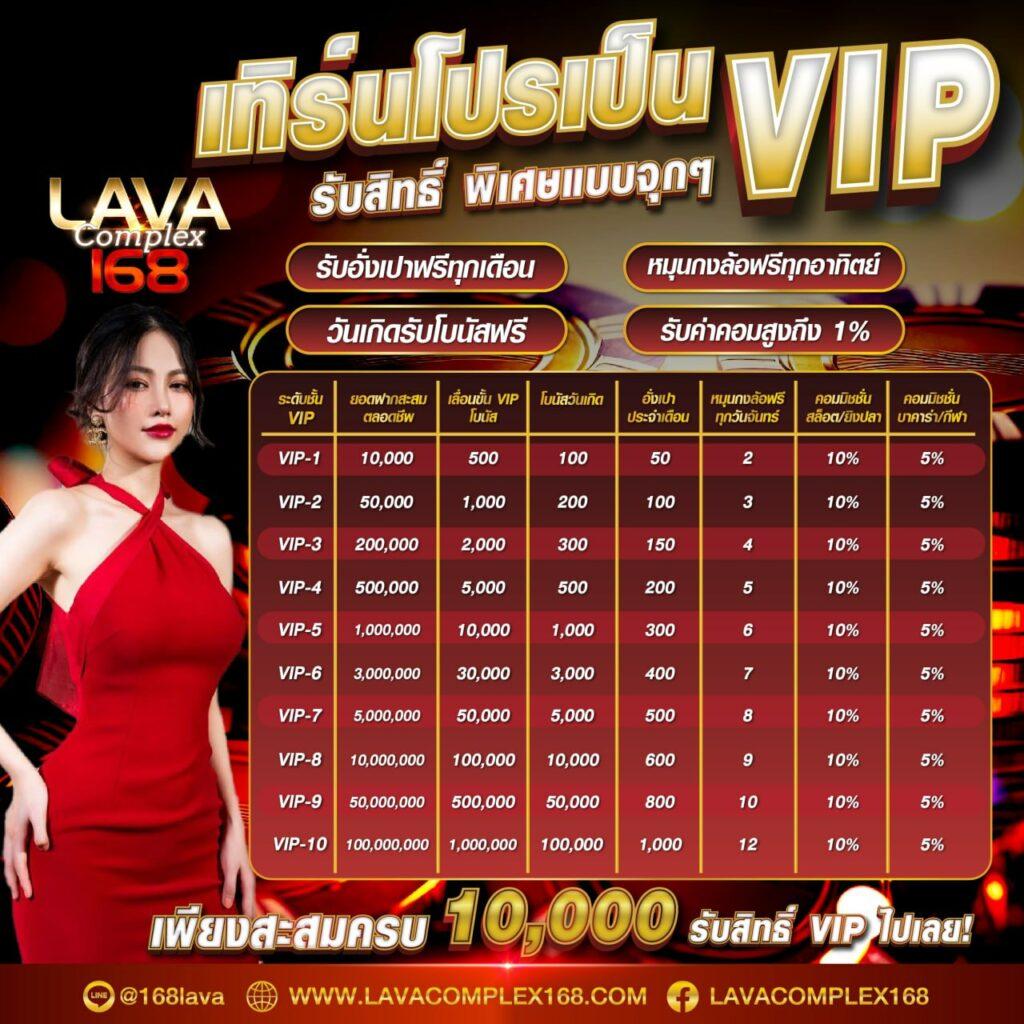 ลงทะเบียน รับ เครดิตฟรี 188 เว็บตรง สล็อต ฝากถอนออโต้ ไม่ผ่านเอเย่นต์ 2026