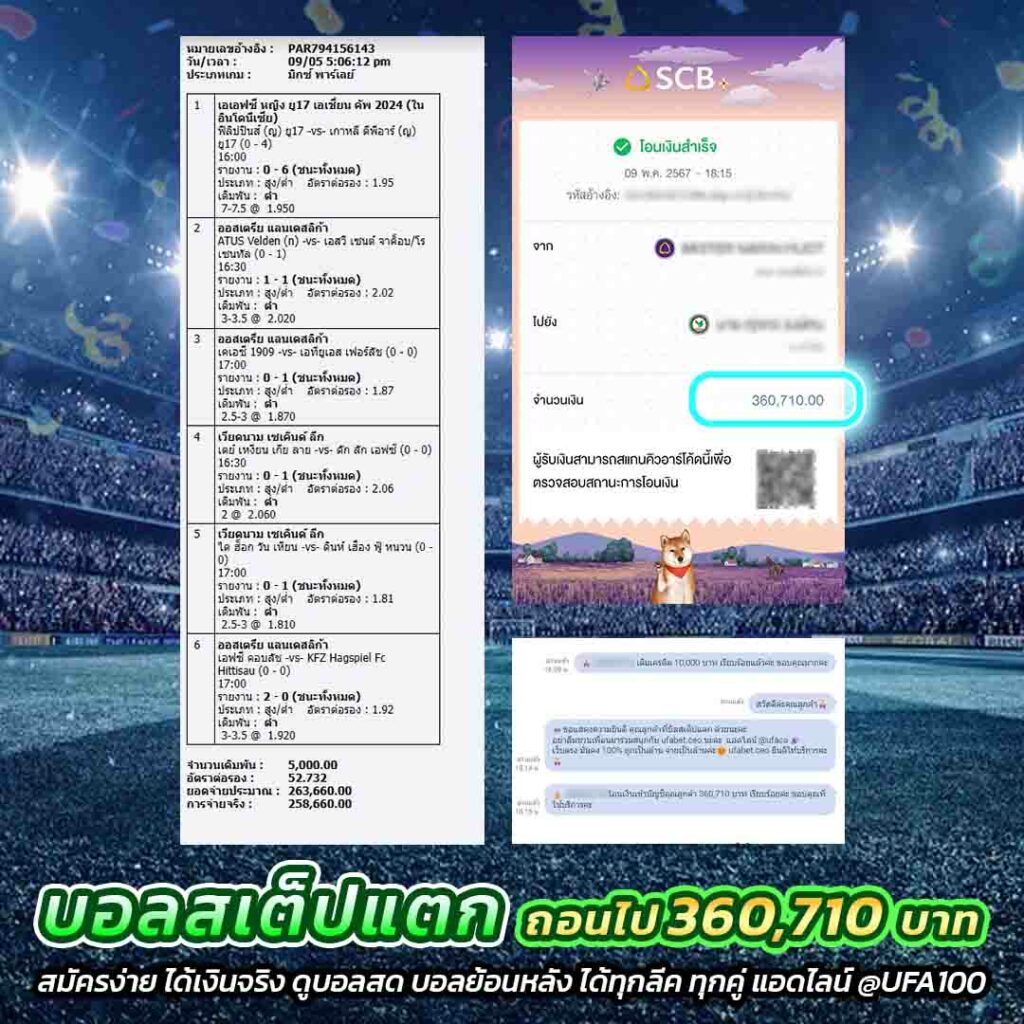 สล็อต456 เว็บตรง สล็อต ฝากถอนออโต้ ไม่ผ่านเอเย่นต์ 2026