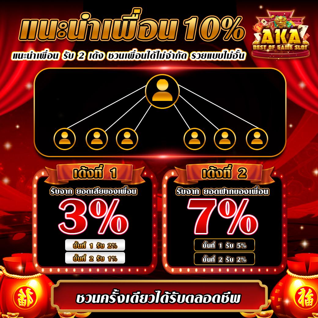 สล็อตทดลองเล่นฟรีทุกค่าย เว็บตรง สล็อต ฝากถอนออโต้ 2026